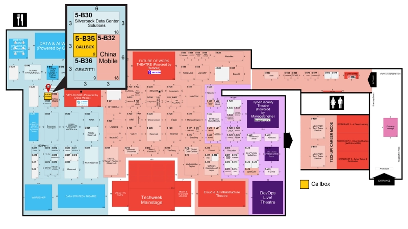 Where to Find Mercury Labs 