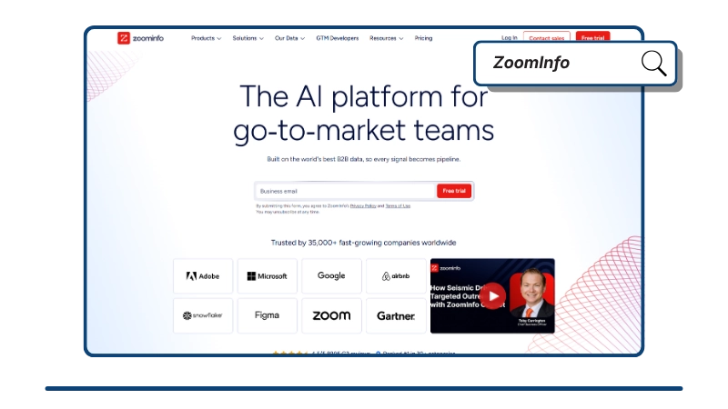ZoomInfo